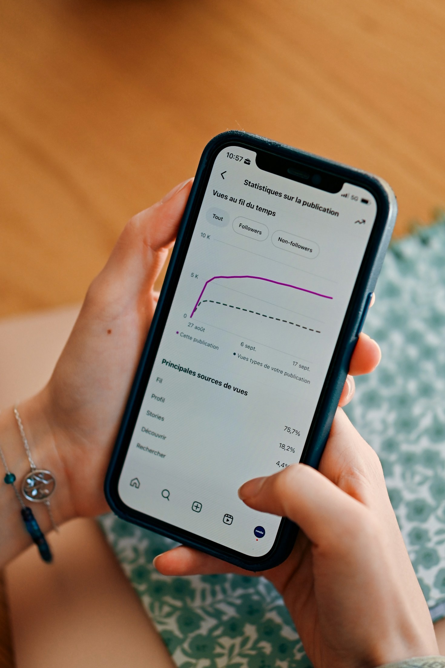 Innowacyjne podejście do budowania wizerunku marki